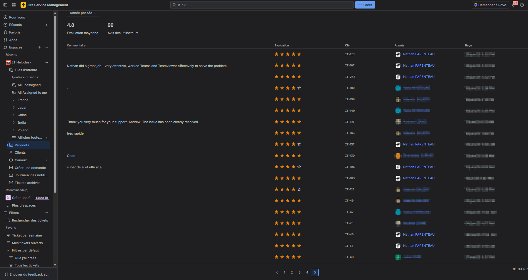 Satisfaction utilisateur