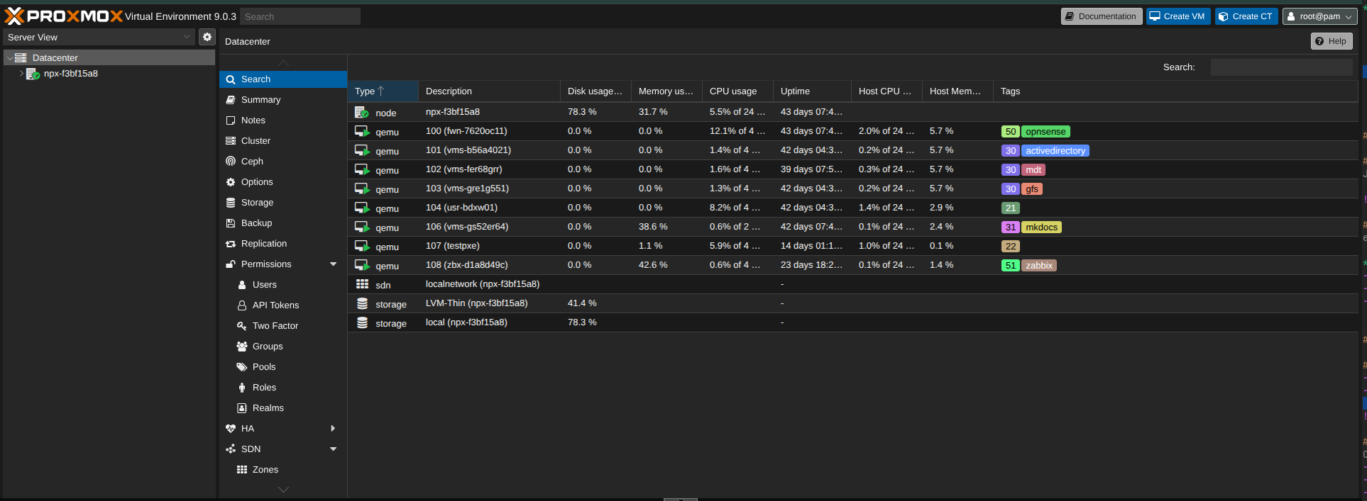 Lab personnel Proxmox